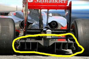 Difusor da McLaren
