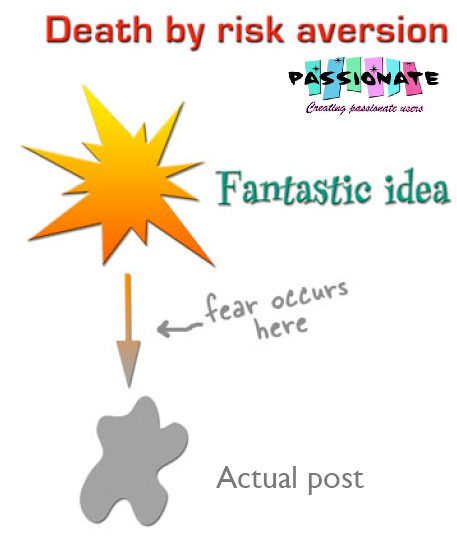 Morrer pela aversão ao risco